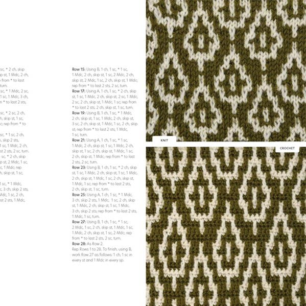 Mosaic Chart Directory for Knitting and Crochet