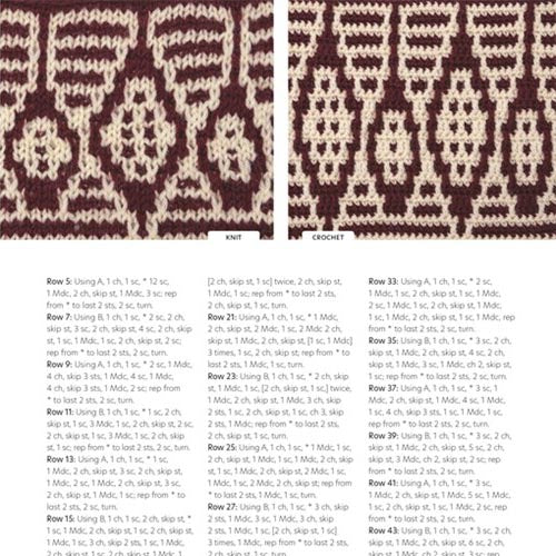 Mosaic Chart Directory for Knitting and Crochet