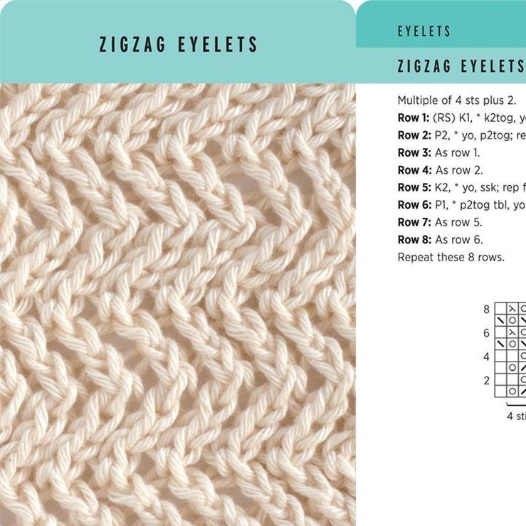 Knitting Stitches Card Deck