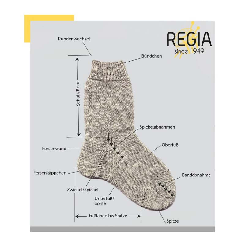 Guide des patrons de chaussettes Regia (téléchargement PDF)