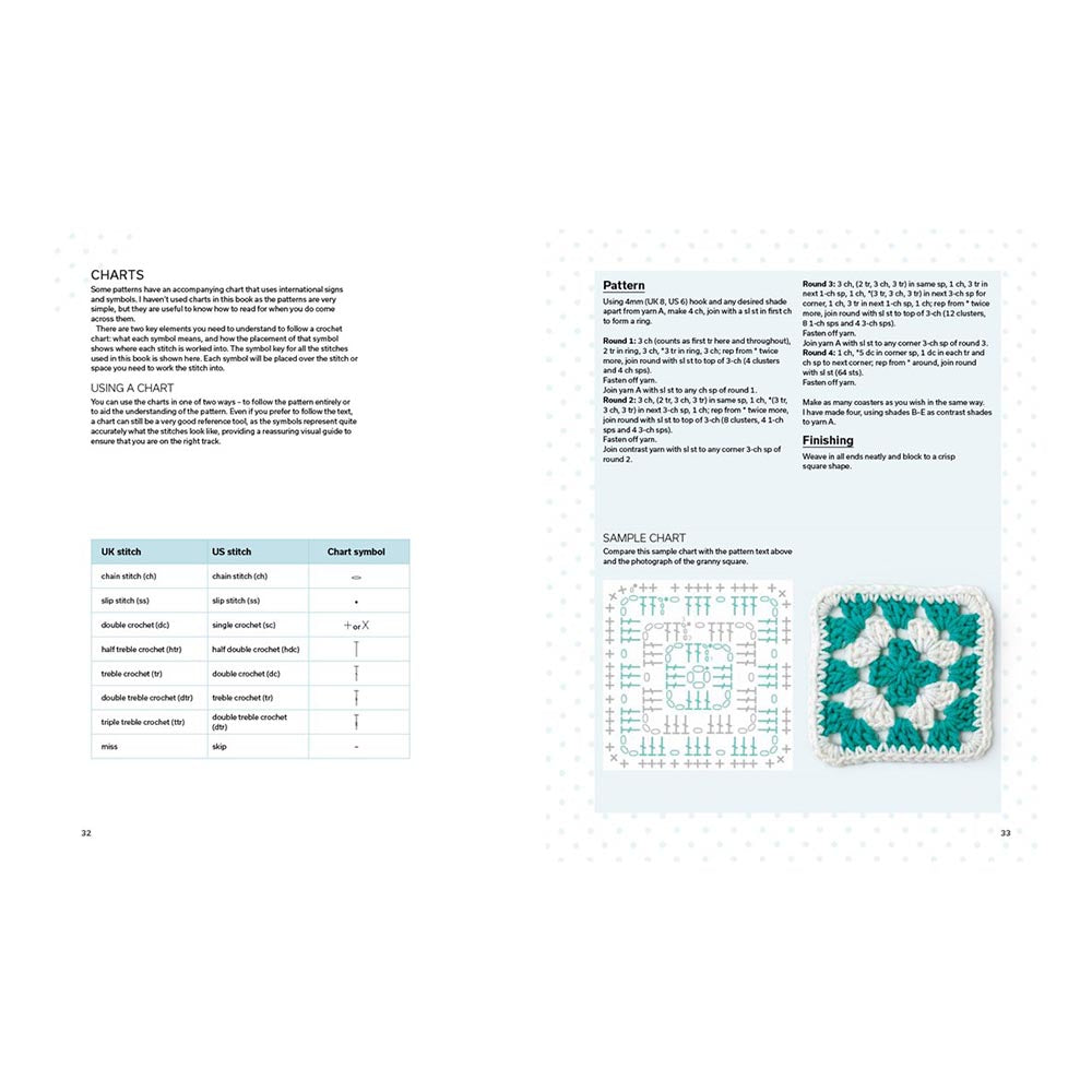 Le guide du crochet pour débutants